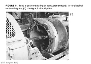 Charlie Chong/ Fion Zhang
FIGURE 11. Tube is scanned by ring of transverse sensors: (a) longitudinal
section diagram; (b) photograph of equipment.
(b)
 