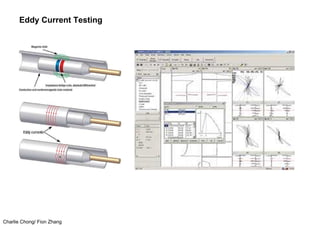 Charlie Chong/ Fion Zhang
Eddy Current Testing
 