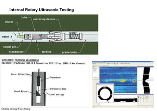 Charlie Chong/ Fion Zhang
Internal Rotary Ultrasonic Testing
 