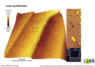 Charlie Chong/ Fion Zhang
Laser profilometry
http://www.laserfocusworld.com/articles/print/volume-46/issue-1/features/optical-surface-profiling.html
 