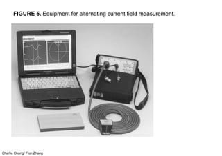 Charlie Chong/ Fion Zhang
FIGURE 5. Equipment for alternating current field measurement.
 