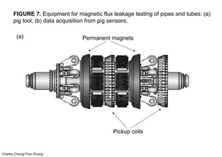 Charlie Chong/ Fion Zhang
FIGURE 7. Equipment for magnetic flux leakage testing of pipes and tubes: (a)
pig tool; (b) data acquisition from pig sensors.
Permanent magnets
Pickup coils
(a)
 