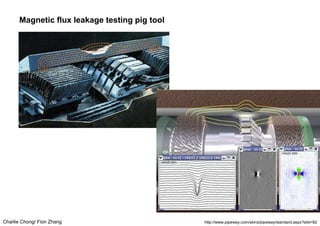 Charlie Chong/ Fion Zhang
Magnetic flux leakage testing pig tool
http://www.pipeway.com/skins/pipeway/standard.aspx?elid=82
 