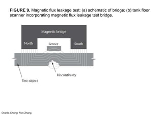 Charlie Chong/ Fion Zhang
FIGURE 9. Magnetic flux leakage test: (a) schematic of bridge; (b) tank floor
scanner incorporating magnetic flux leakage test bridge.
 
