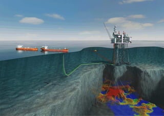 Charlie Chong/ Fion Zhang
Drilling
http://www.statoil.com/en/About/Worldwide/UnitedKingdom/UKUpstream/Pages/Mariner.aspx
 