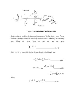 Figure 4.9: Interface between two magnetic media
To determine the condition for the normal component of the flux density vector , we
consider a small pill box P with vanishingly small thickness h and having an elementary
area for the faces. Over the pill box, we can write
....................................................(4.36)
Since h --> 0, we can neglect the flux through the sidewall of the pill box.
...........................(4.37)
and ..................(4.38)
where
and ..........................(4.39)
 