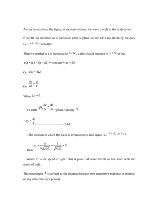 As can be seen from the figure, at successive times, the wave travels in the +z direction.
If we fix our attention on a particular point or phase on the wave (as shown by the dot)
i.e. , = constant
Then we see that as t is increased to , z also should increase to so that
Or,
Or,
When ,
we write = phase velocity .
.....................................(6.6)
If the medium in which the wave is propagating is free space i.e.,
Then
Where 'C' is the speed of light. That is plane EM wave travels in free space with the
speed of light.
The wavelength is defined as the distance between two successive maxima (or minima
or any other reference points).
 