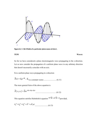Figure 6.2 : E & H fields of a particular plane wave at time t.
TEM Waves:
So far we have considered a plane electromagnetic wave propagating in the z-direction.
Let us now consider the propagation of a uniform plane wave in any arbitrary direction
that doesn't necessarily coincides with an axis.
For a uniform plane wave propagating in z-direction
is a constant vector........................... (6.11)
The more general form of the above equation is
........................................... (6.12)
This equation satisfies Helmholtz's equation provided,
........................... (6.13)
 