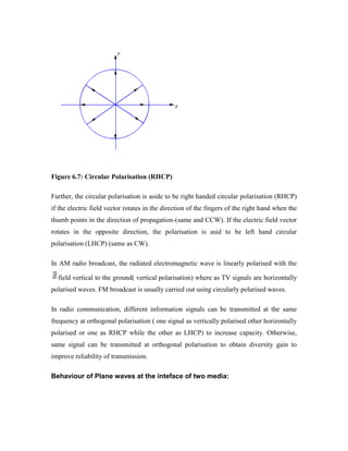 Figure 6.7: Circular Polarisation (RHCP)
Further, the circular polarisation is aside to be right handed circular polarisation (RHCP)
if the electric field vector rotates in the direction of the fingers of the right hand when the
thumb points in the direction of propagation-(same and CCW). If the electric field vector
rotates in the opposite direction, the polarisation is asid to be left hand circular
polarisation (LHCP) (same as CW).
In AM radio broadcast, the radiated electromagnetic wave is linearly polarised with the
field vertical to the ground( vertical polarisation) where as TV signals are horizontally
polarised waves. FM broadcast is usually carried out using circularly polarised waves.
In radio communication, different information signals can be transmitted at the same
frequency at orthogonal polarisation ( one signal as vertically polarised other horizontally
polarised or one as RHCP while the other as LHCP) to increase capacity. Otherwise,
same signal can be transmitted at orthogonal polarisation to obtain diversity gain to
improve reliability of transmission.
Behaviour of Plane waves at the inteface of two media:
 