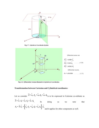 Transformation between Cartesian and Cylindrical coordinates:
Let us consider is to be expressed in Cartesian co-ordinate as
. In doing so we note that
and it applies for other components as well.
 