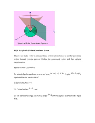 Fig 1.10: Spherical Polar Coordinate System
Thus we see that a vector in one coordinate system is transformed to another coordinate
system through two-step process: Finding the component vectors and then variable
transformation.
Spherical Polar Coordinates:
For spherical polar coordinate system, we have, . A point is
represented as the intersection of
(i) Spherical surface r=r0
(ii) Conical surface , and
(iii) half plane containing z-axis making angle with the xz plane as shown in the figure
1.10.
 