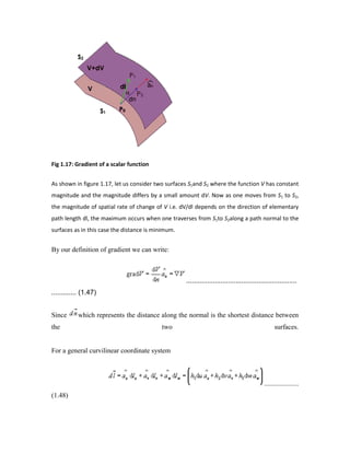 Fig 1.17: Gradient of a scalar function
As shown in figure 1.17, let us consider two surfaces S1and S2 where the function V has constant
magnitude and the magnitude differs by a small amount dV. Now as one moves from S1 to S2,
the magnitude of spatial rate of change of V i.e. dV/dl depends on the direction of elementary
path length dl, the maximum occurs when one traverses from S1to S2along a path normal to the
surfaces as in this case the distance is minimum.
By our definition of gradient we can write:
..........................................................
............. (1.47)
Since which represents the distance along the normal is the shortest distance between
the two surfaces.
For a general curvilinear coordinate system
....................
(1.48)
 