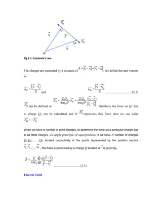 Fig 2.1: Coulomb's Law
The charges are separated by a distance of . We define the unit vectors
as
and ..................................(2.2)
can be defined as . Similarly the force on Q1 due
to charge Q2 can be calculated and if represents this force then we can write
When we have a number of point charges, to determine the force on a particular charge due
to all other charges, we apply principle of superposition. If we have N number of charges
Q1,Q2,.........QN located respectively at the points represented by the position vectors
, ,...... , the force experienced by a charge Q located at is given by,
................................. (2.3)
Electric Field
 
