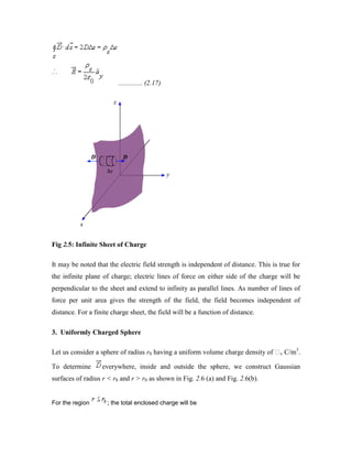 .............. (2.17)
Fig 2.5: Infinite Sheet of Charge
It may be noted that the electric field strength is independent of distance. This is true for
the infinite plane of charge; electric lines of force on either side of the charge will be
perpendicular to the sheet and extend to infinity as parallel lines. As number of lines of
force per unit area gives the strength of the field, the field becomes independent of
distance. For a finite charge sheet, the field will be a function of distance.
3. Uniformly Charged Sphere
Let us consider a sphere of radius r0 having a uniform volume charge density of v C/m3
.
To determine everywhere, inside and outside the sphere, we construct Gaussian
surfaces of radius r < r0 and r > r0 as shown in Fig. 2.6 (a) and Fig. 2.6(b).
For the region ; the total enclosed charge will be
 