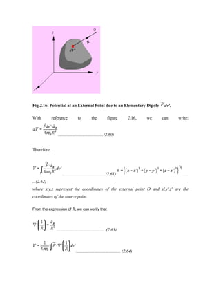 Fig 2.16: Potential at an External Point due to an Elementary Dipole dv'.
With reference to the figure 2.16, we can write:
..........................................(2.60)
Therefore,
........................................(2.61) .....
...(2.62)
where x,y,z represent the coordinates of the external point O and x',y',z' are the
coordinates of the source point.
From the expression of R, we can verify that
............................................ .(2.63)
......................................... (2.64)
 