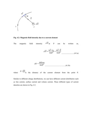 Fig. 4.2: Magnetic field intensity due to a current element
The magnetic field intensity at P can be written as,
............................(4.1a)
..............................................(4.1b)
where is the distance of the current element from the point P.
Similar to different charge distributions, we can have different current distribution such
as line current, surface current and volume current. These different types of current
densities are shown in Fig. 4.3.
 