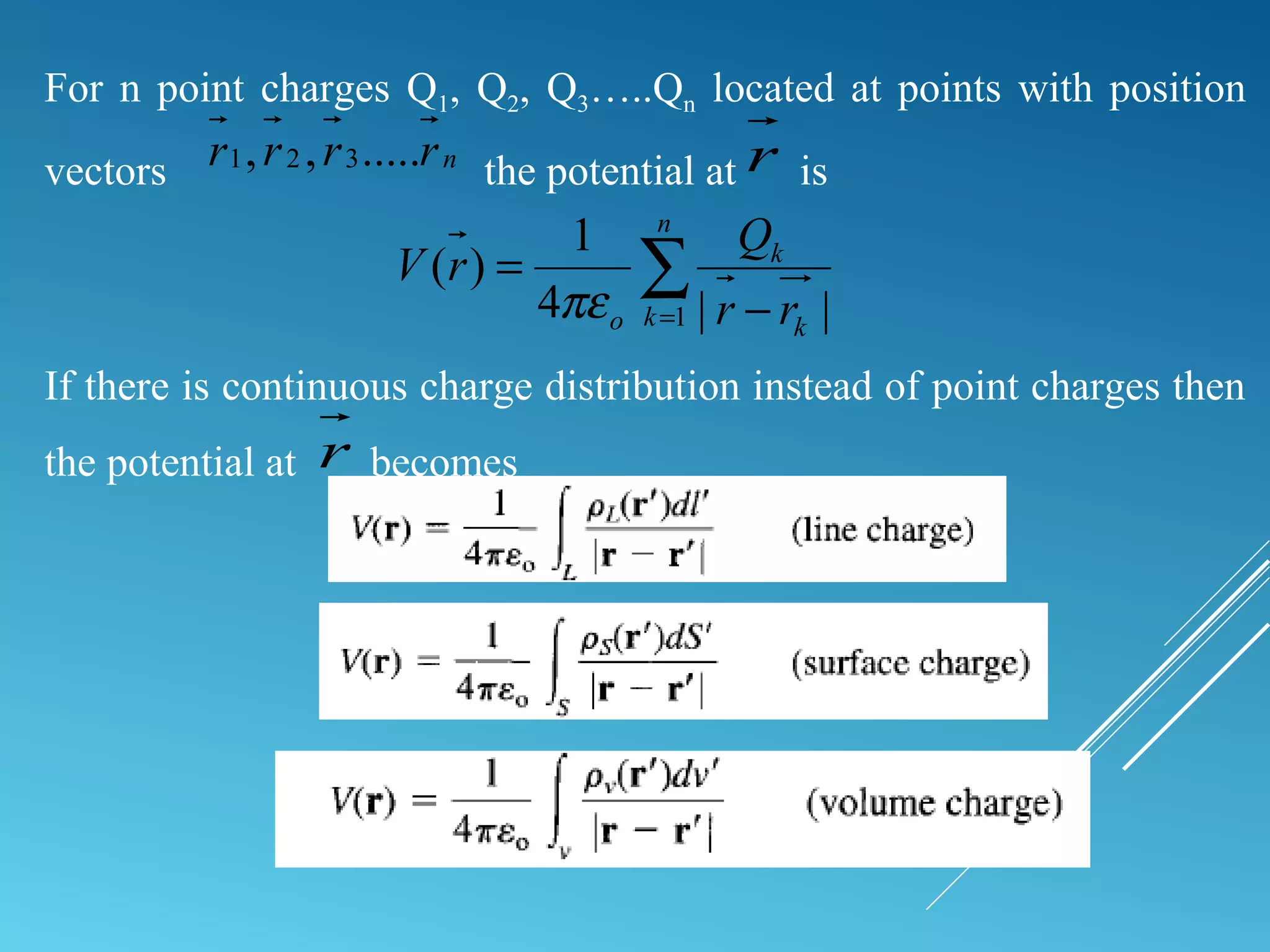Electromagnetic Theory (EMT) | PPT