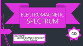 ELECTROMAGNETIC
SPECTRUM
G10
PREPARED BY:
JOHNEL VILLANUEVA ESPONILLA
Science Instructor
 