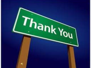 Electromagnetic waves