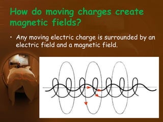 How do moving charges create
magnetic fields?
• Any moving electric charge is surrounded by an
electric field and a magnetic field.
 