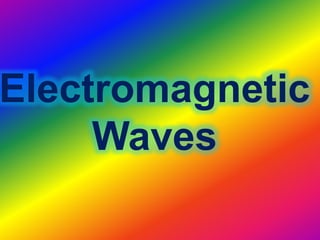 Electromagnetic
Waves
 