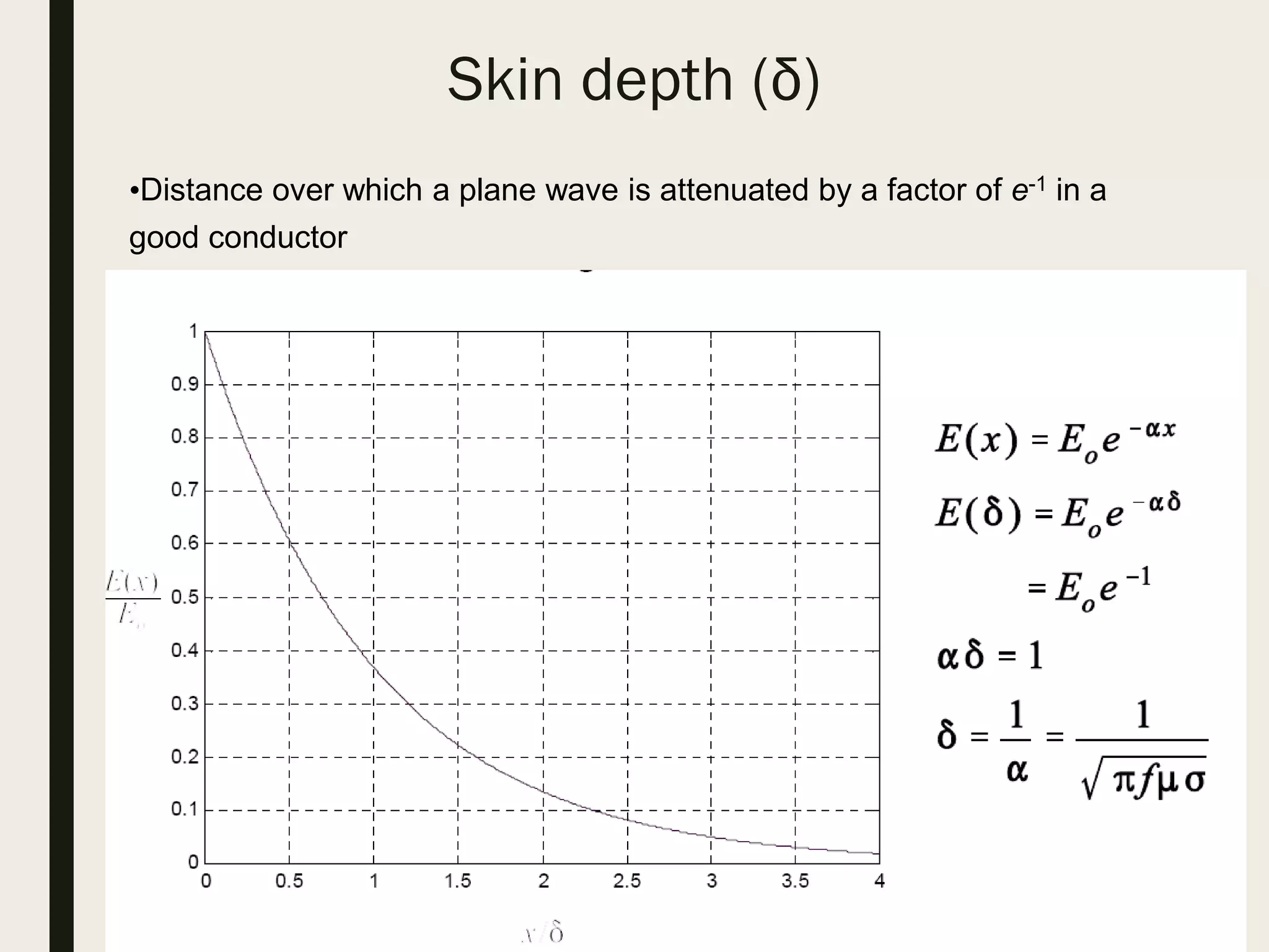 Electro Magnetic Waves PDF Electro magnetic waves pdf