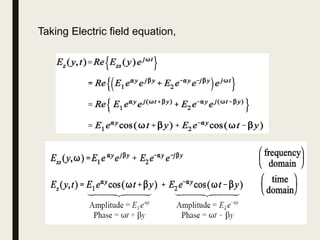 Taking Electric field equation,
 