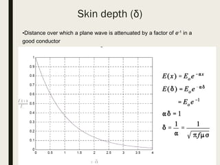 Skin depth (δ)
•Distance over which a plane wave is attenuated by a factor of e-1 in a
good conductor
 