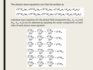 The phasor wave equations can then be written as
Individual wave equations for the phasor field components [(Exs, Eys, Ezs) and
(Hxs, Hys, Hzs)] can be obtained by equating the vector components on both
sides of each phasor wave equation.
 