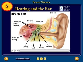 Hearing and the Ear
Sound Waves
2
 