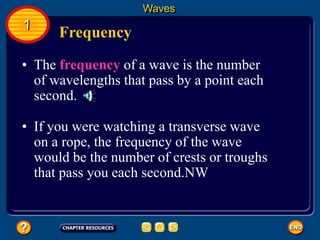 • The frequency of a wave is the number
of wavelengths that pass by a point each
second.
Frequency
Waves
1
• If you were watching a transverse wave
on a rope, the frequency of the wave
would be the number of crests or troughs
that pass you each second.NW
 