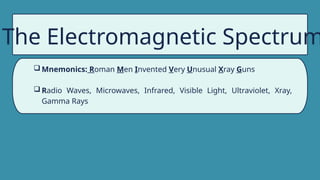 The Electromagnetic Spectrum
 Mnemonics: Roman Men Invented Very Unusual Xray Guns
 Radio Waves, Microwaves, Infrared, Visible Light, Ultraviolet, Xray,
Gamma Rays
 