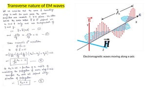 Transverse Emwave Electromagnetic waves its types and properties | PPTX