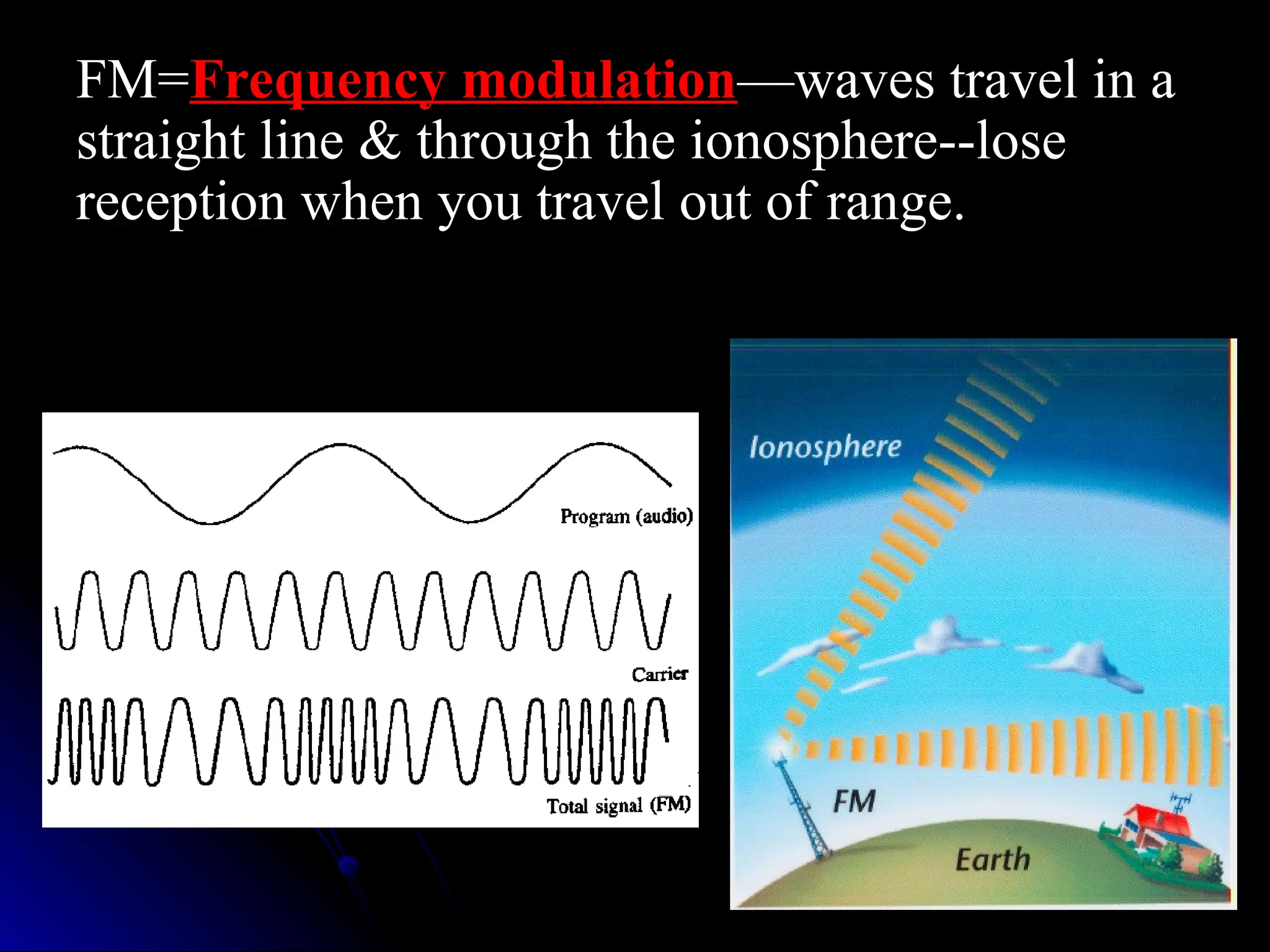 FM=Frequency modulation—waves travel in a
straight line & through the ionosphere--lose
reception when you travel out of range.
+
 