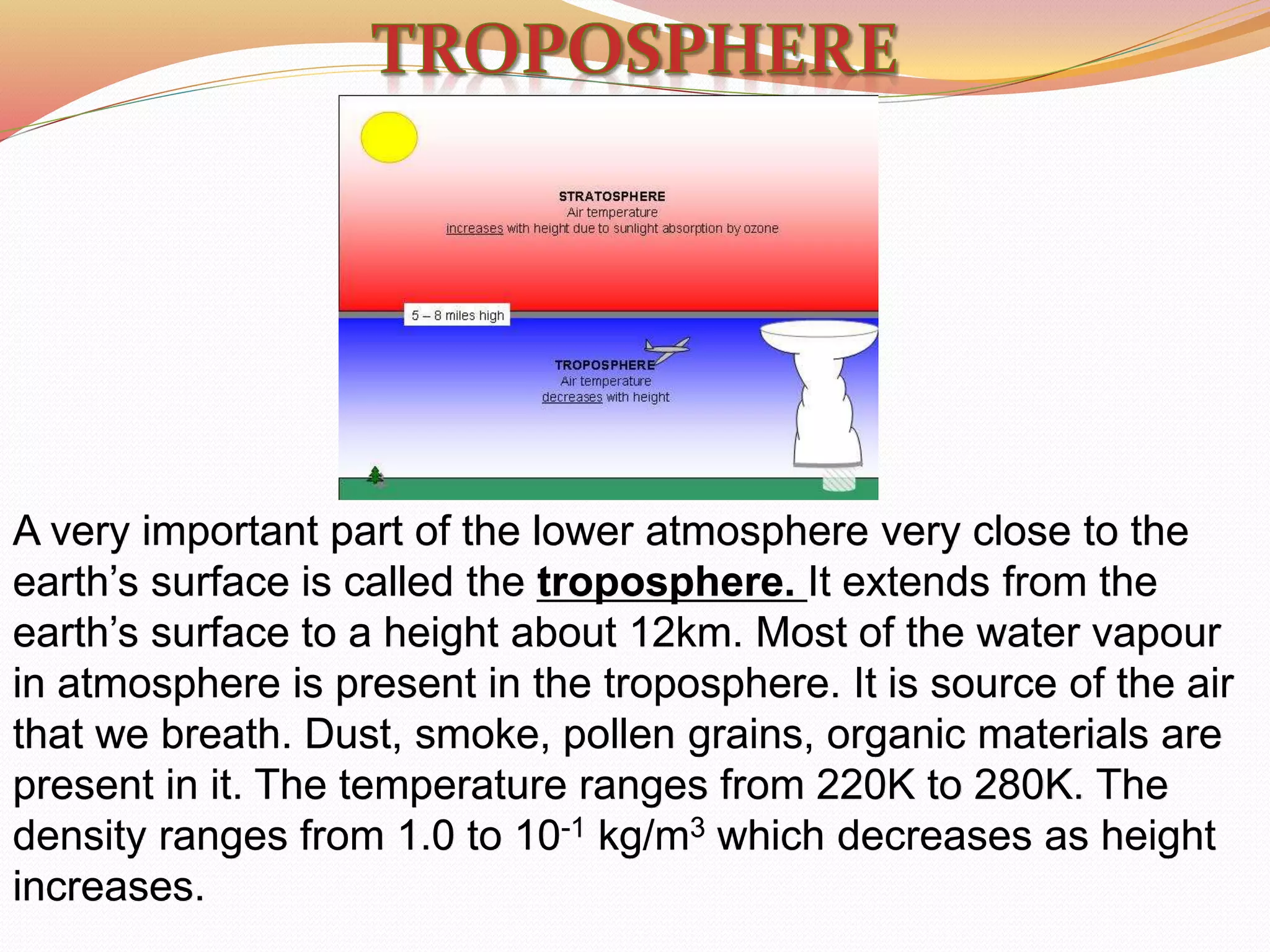 A very important part of the lower atmosphere very close to the
earth’s surface is called the troposphere. It extends from the
earth’s surface to a height about 12km. Most of the water vapour
in atmosphere is present in the troposphere. It is source of the air
that we breath. Dust, smoke, pollen grains, organic materials are
present in it. The temperature ranges from 220K to 280K. The
density ranges from 1.0 to 10-1 kg/m3 which decreases as height
increases.
 