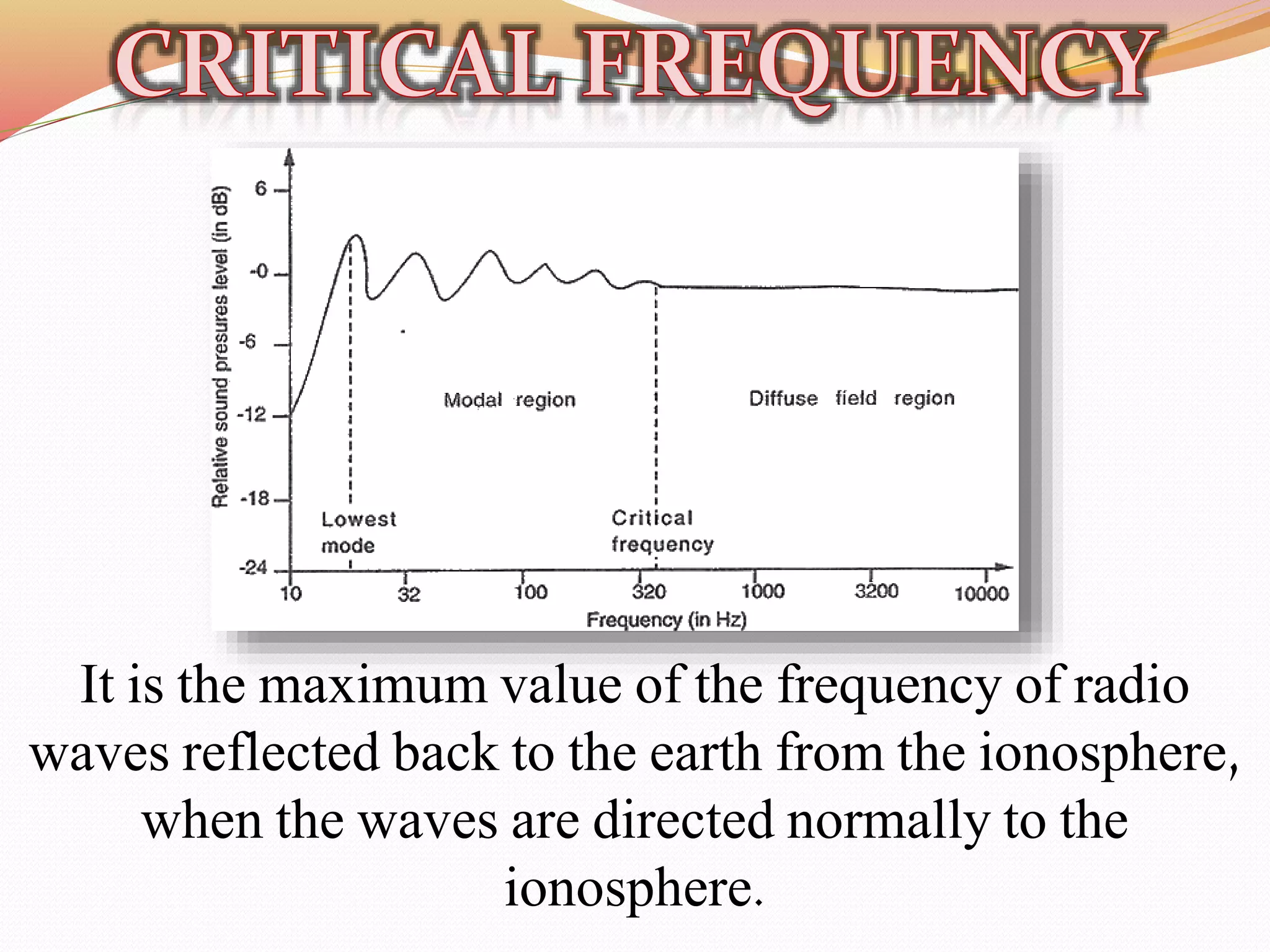 It is the maximum value of the frequency of radio
waves reflected back to the earth from the ionosphere,
when the waves are directed normally to the
ionosphere.
 