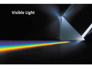 Visible LightVisible light