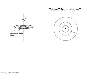 I
Magnetic field
lines
•
“View” from above”
Thursday, 4 November 2010
 