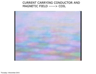 CURRENT CARRYING CONDUCTOR AND
MAGNETIC FIELD -----> COIL
Thursday, 4 November 2010
 