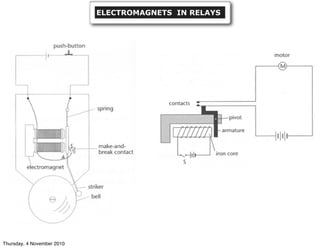 ELECTROMAGNETS IN RELAYS
Thursday, 4 November 2010
 