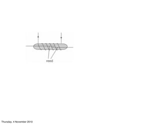 Thursday, 4 November 2010
 