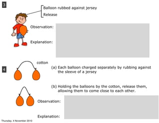 3
Balloon rubbed against jersey
Release
Observation:
Explanation:
4
cotton
(a) Each balloon charged separately by rubbing against
the sleeve of a jersey
(b) Holding the balloons by the cotton, release them,
allowing them to come close to each other.
Observation:
Explanation:
Thursday, 4 November 2010
 