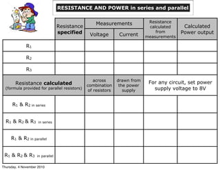 Resistance
specified
MeasurementsMeasurements Resistance
calculated
from
measurements
Calculated
Power output
Resistance
specified Voltage Current
Resistance
calculated
from
measurements
Calculated
Power output
R1
R2
R3
Resistance calculated
(formula provided for parallel resistors)
Resistance calculated
(formula provided for parallel resistors)
across
combination
of resistors
drawn from
the power
supply
For any circuit, set power
supply voltage to 8V
For any circuit, set power
supply voltage to 8V
R1 & R2 in series
R1 & R2 & R3 in series
R1 & R2 in parallel
R1 & R2 & R3 in parallel
RESISTANCE AND POWER in series and parallel
Thursday, 4 November 2010
 