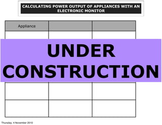 CALCULATING POWER OUTPUT OF APPLIANCES WITH AN
ELECTRONIC MONITOR
Appliance
UNDER
CONSTRUCTION
Thursday, 4 November 2010
 