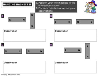 HANGING MAGNETS II
1. Position your two magnets in the
orientations shown
2. For each orientation, record your
observations
NS
N
S
NS N S
NS NS NS
N
S
A B
C D
ObservationObservation
ObservationObservation
Thursday, 4 November 2010
 
