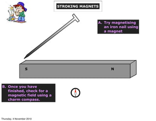 STROKING MAGNETS
NS
A. Try magnetising
an iron nail using
a magnet
B. Once you have
finished, check for a
magnetic field using a
charm compass.
Thursday, 4 November 2010
 