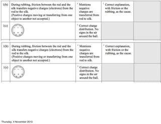 Thursday, 4 November 2010
 