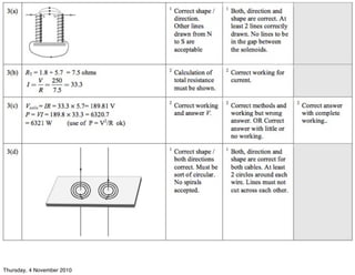 Thursday, 4 November 2010
 
