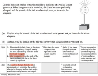 Thursday, 4 November 2010
 