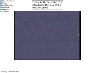 THE ELECTRICAL CIRCUIT -
introducing the idea of the
electron pump
Thursday, 4 November 2010
 